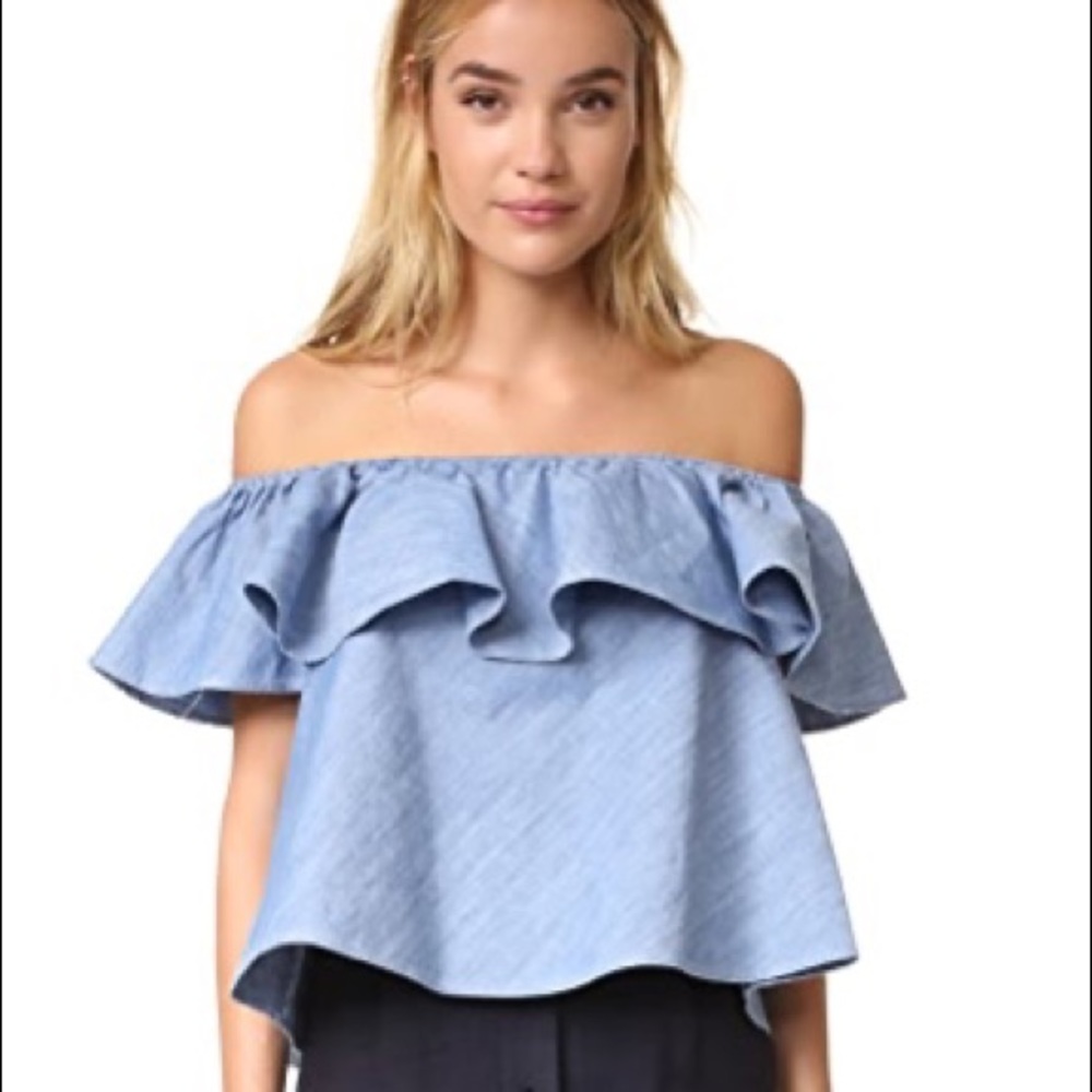 Like new Rebecca Minkoff off the shoulder top